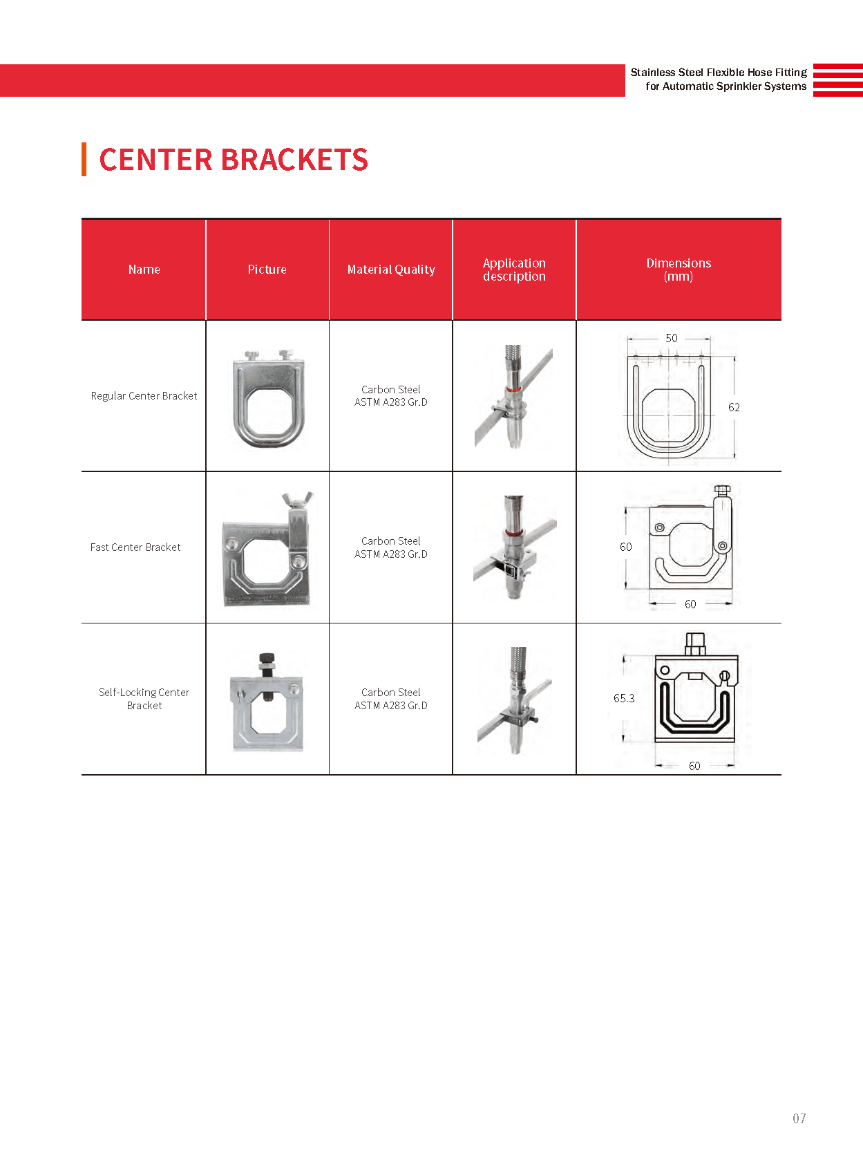 1/2’’ FLEXIBLE HOSE FITTING for Automatic Fire Sprinkler Systems Braided Stainless Steel - Fire Sprinkler Systems