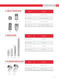 1/2’’ FLEXIBLE HOSE FITTING for Automatic Fire Sprinkler Systems Braided Stainless Steel - Fire Sprinkler Systems