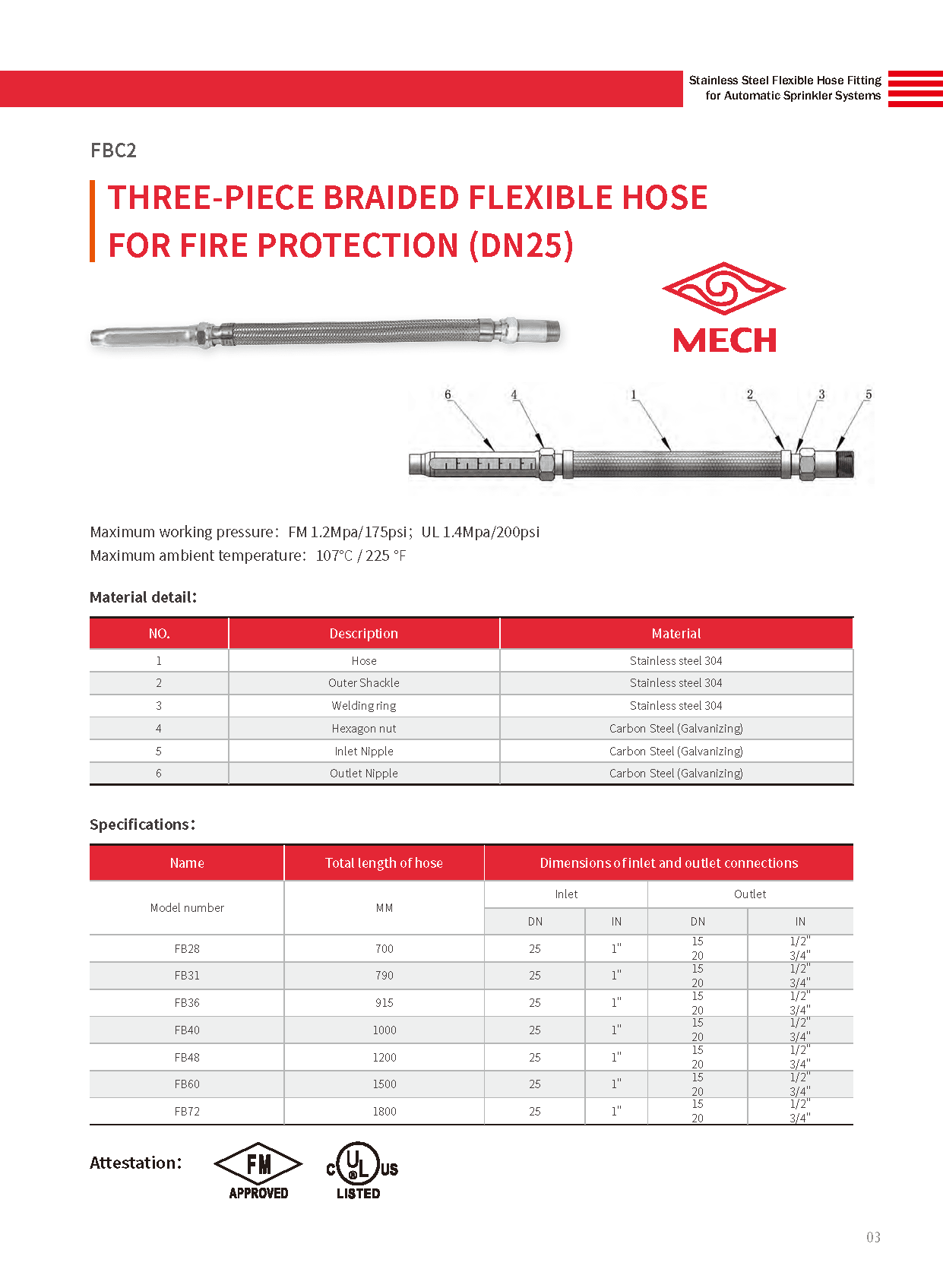 1/2’’ FLEXIBLE HOSE FITTING for Automatic Fire Sprinkler Systems Braided Stainless Steel - Fire Sprinkler Systems