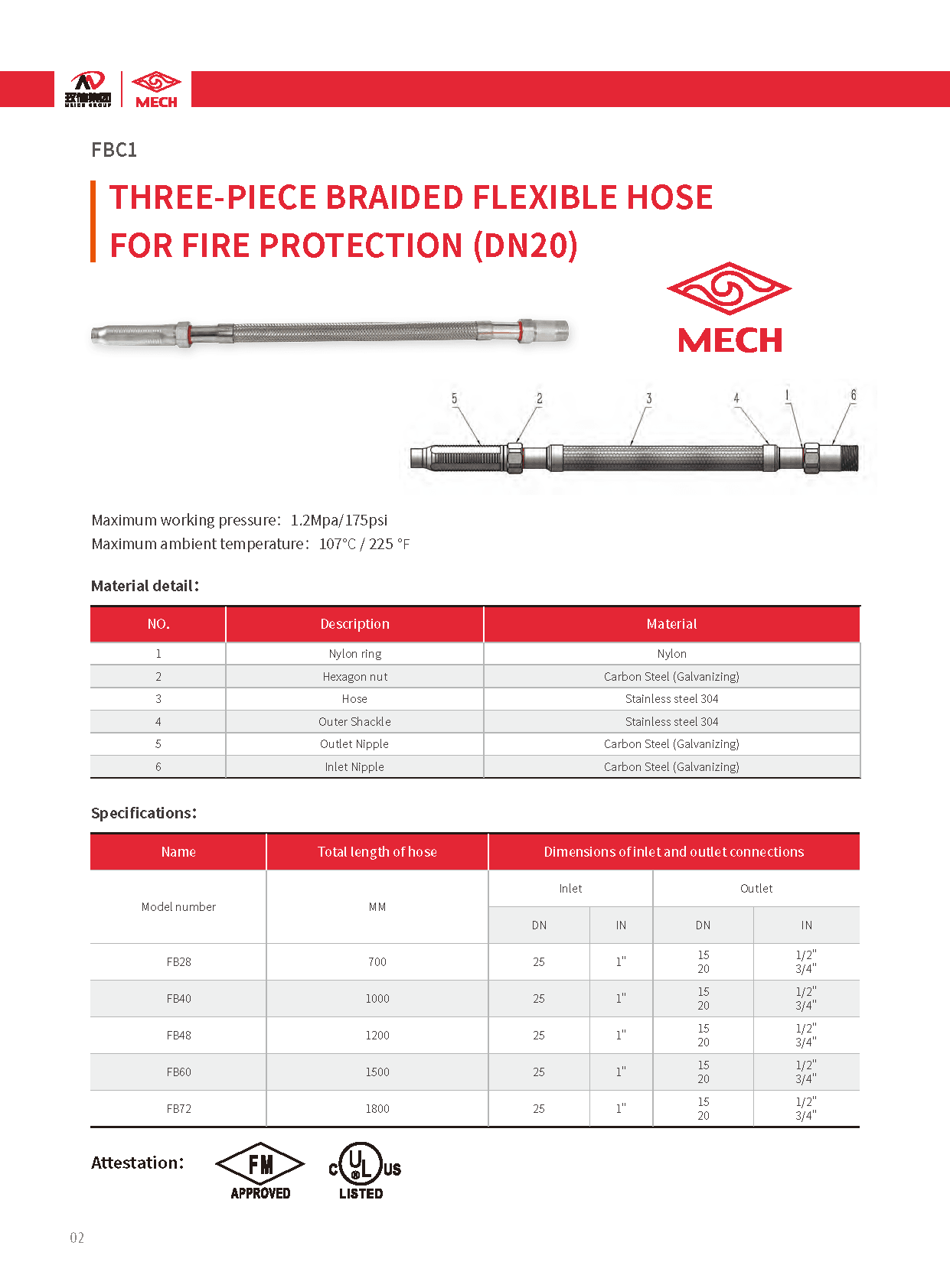 1/2’’ FLEXIBLE HOSE FITTING for Automatic Fire Sprinkler Systems Braided Stainless Steel - Fire Sprinkler Systems