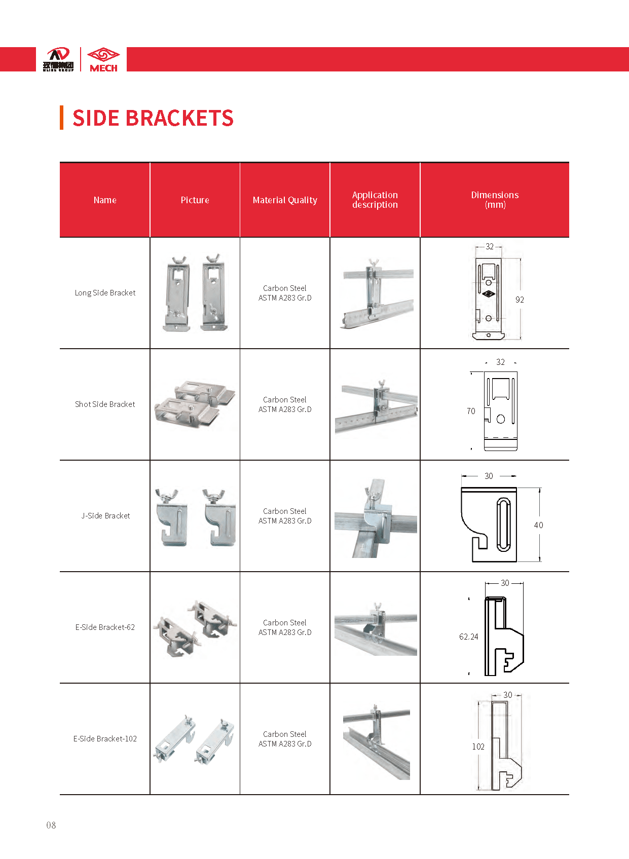 1/2’’ FLEXIBLE HOSE FITTING for Automatic Fire Sprinkler Systems Braided Stainless Steel - Fire Sprinkler Systems