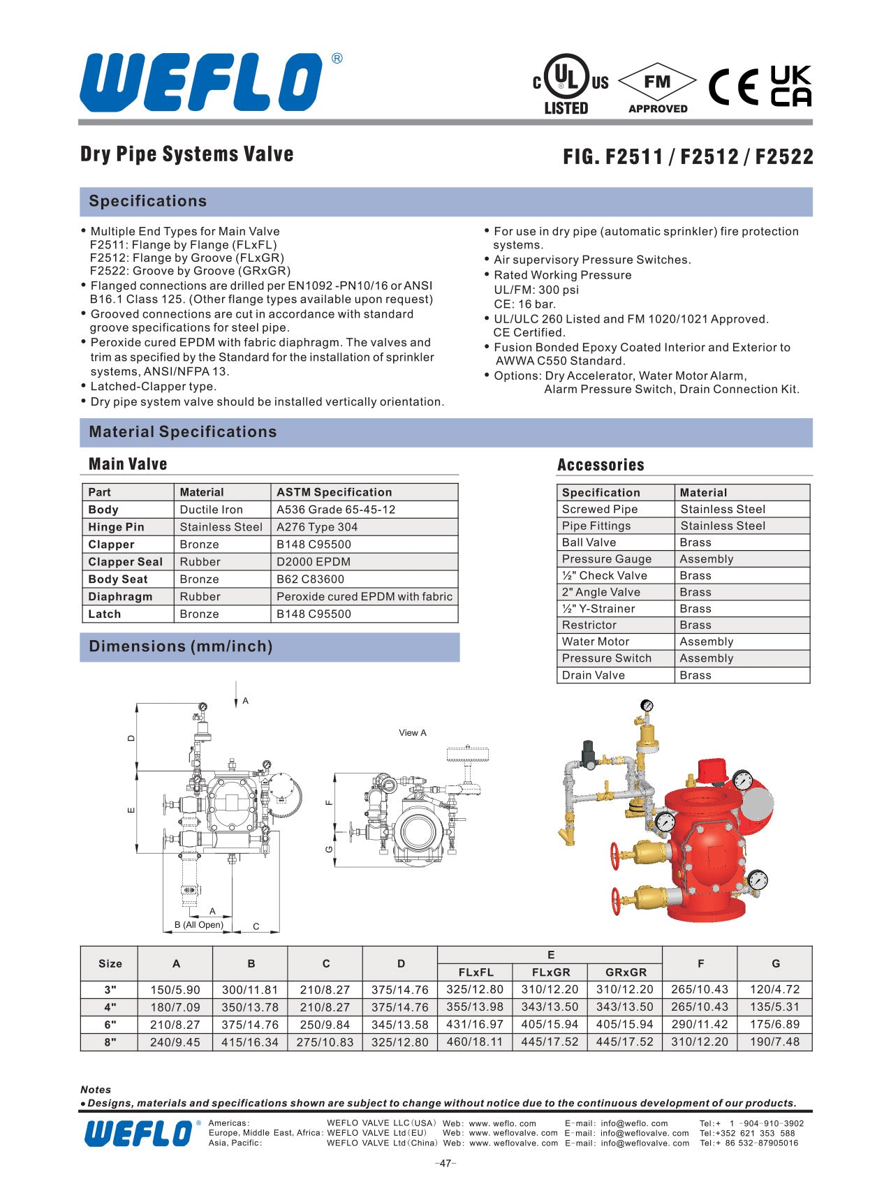 DRY PIPE VALVE
