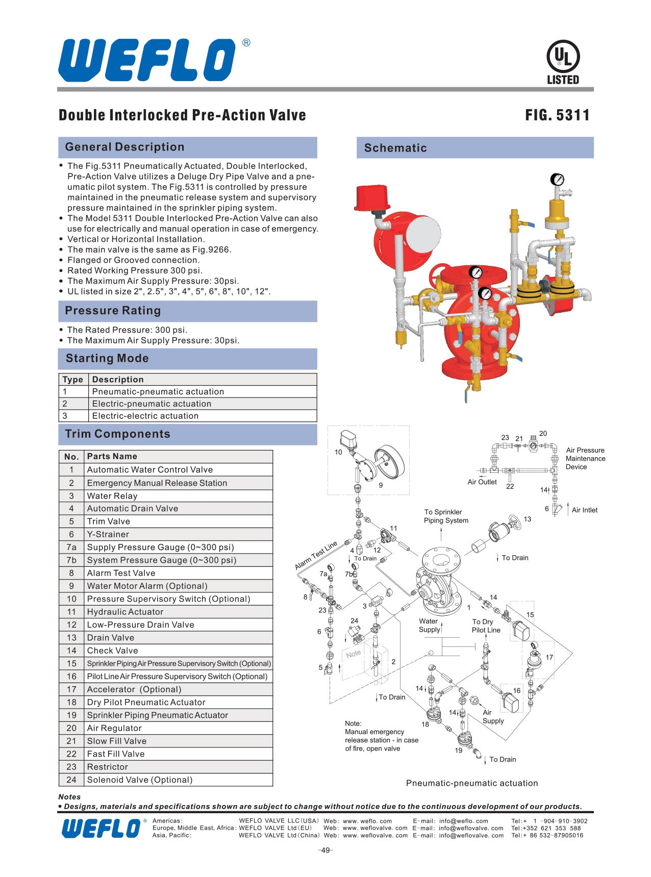 PRE ACTION VALVE