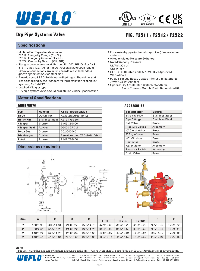 WEFLO Dry Pipe Valve, UL/FM Approved – Fire Sprinkler System Valve